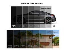 Window Film Tint 2 Ply 36x100 Ft 51520 35 50 Intersolar Auto Residential