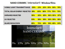 Window Tint Film Nano Ceramic 2 Ply Intersolar High Heat Reduccion Intersolar
